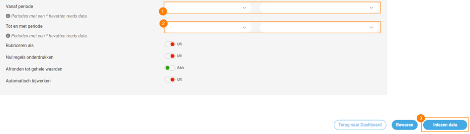 Gebruikers token aanmaken