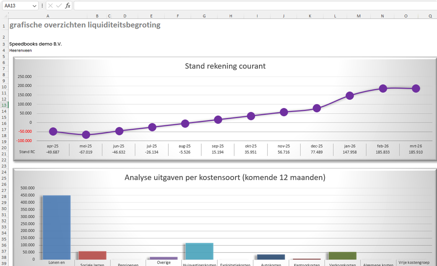 Excel templates