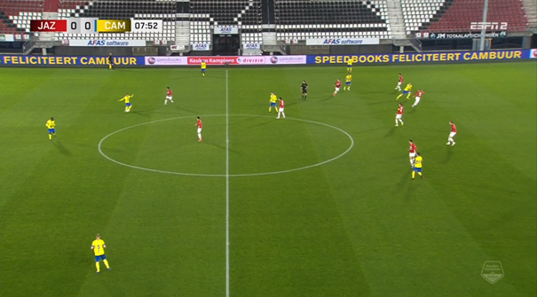 Foto wedstrijd jong az tegen cambuur