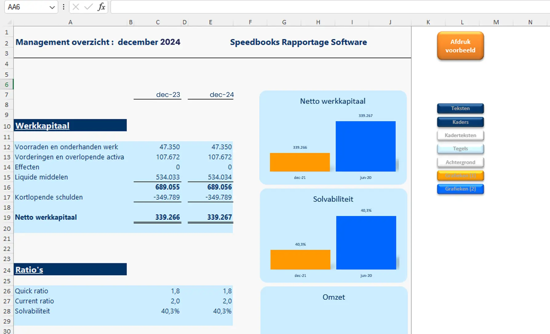 Managementoverzicht Speedbooks