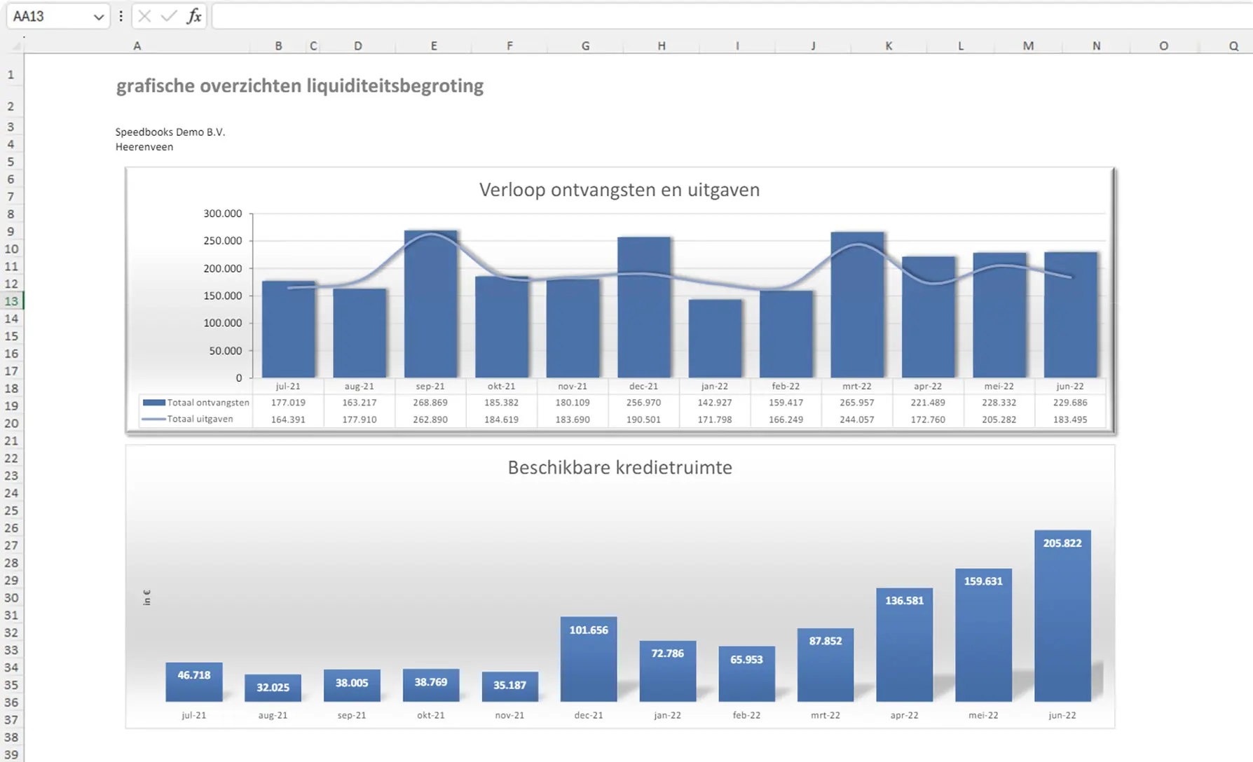 Excel templates
