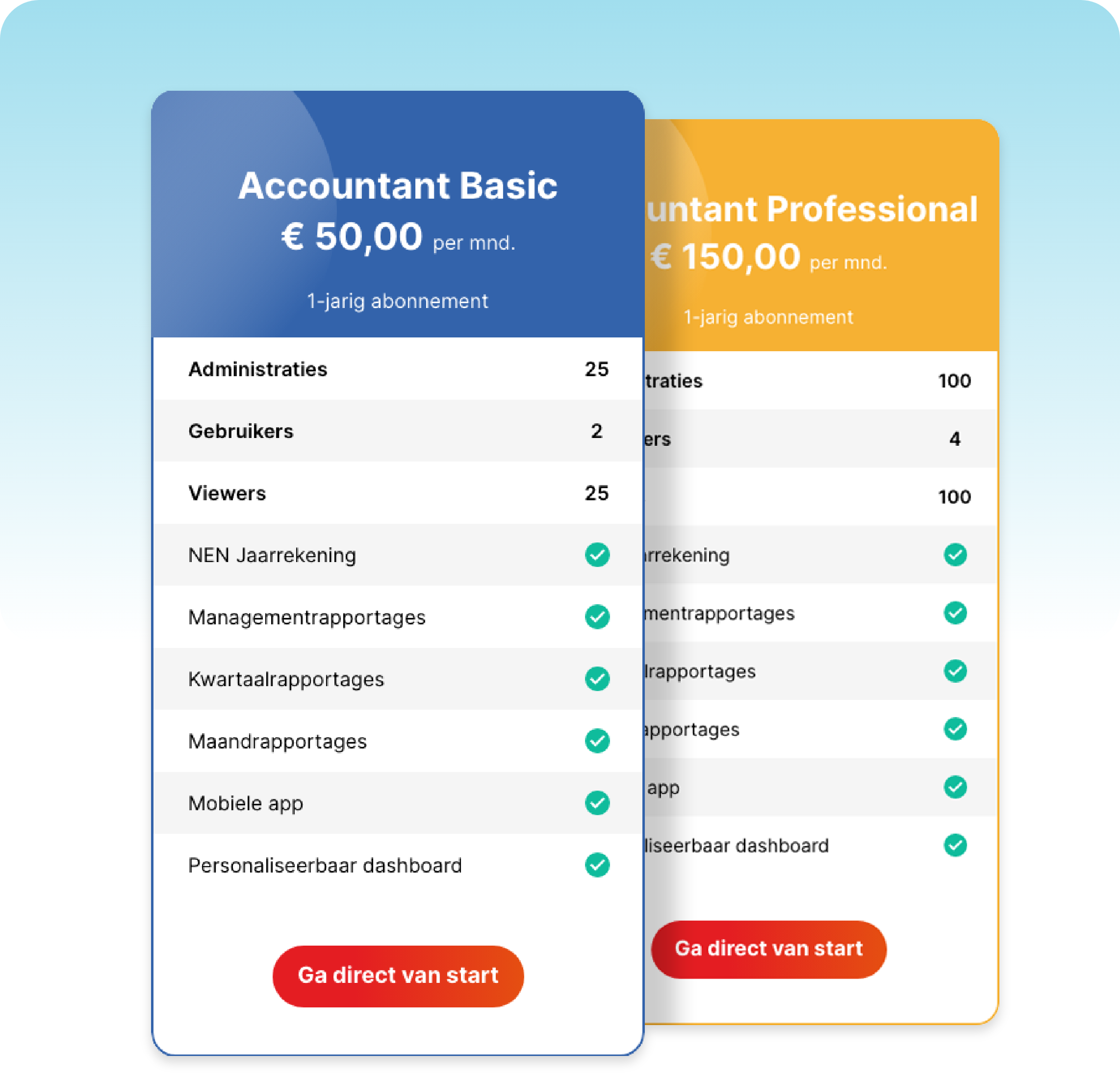 Speedbooks pakketten